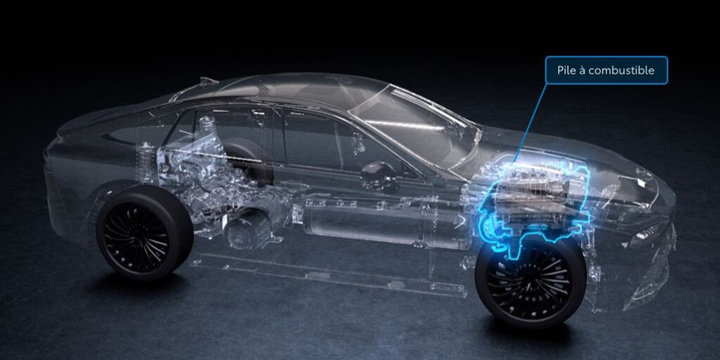 Toyota hydrogen fuel cell electric how fcevs work fuel cell stack fr l 1024x512